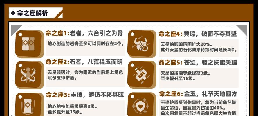 原神钟离传说任务古闻之章攻略详解（探索古代文明的秘密）