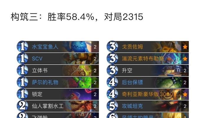 炉石传说走地狼卡组构建技巧是什么？如何发挥最大效果？