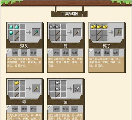 我的世界铁桶制作方法是什么？铁桶的制作材料有哪些？