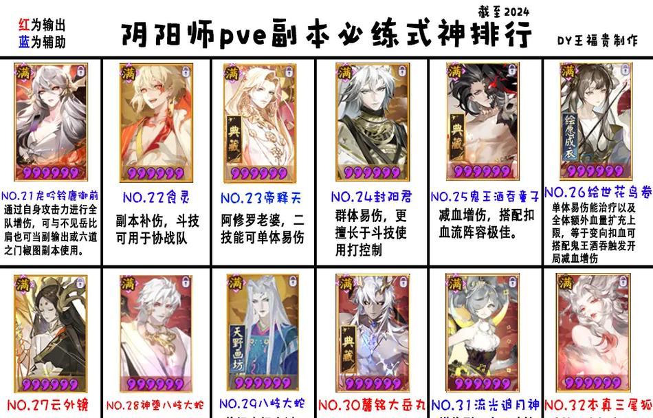 阴阳师式神解锁条件是什么？