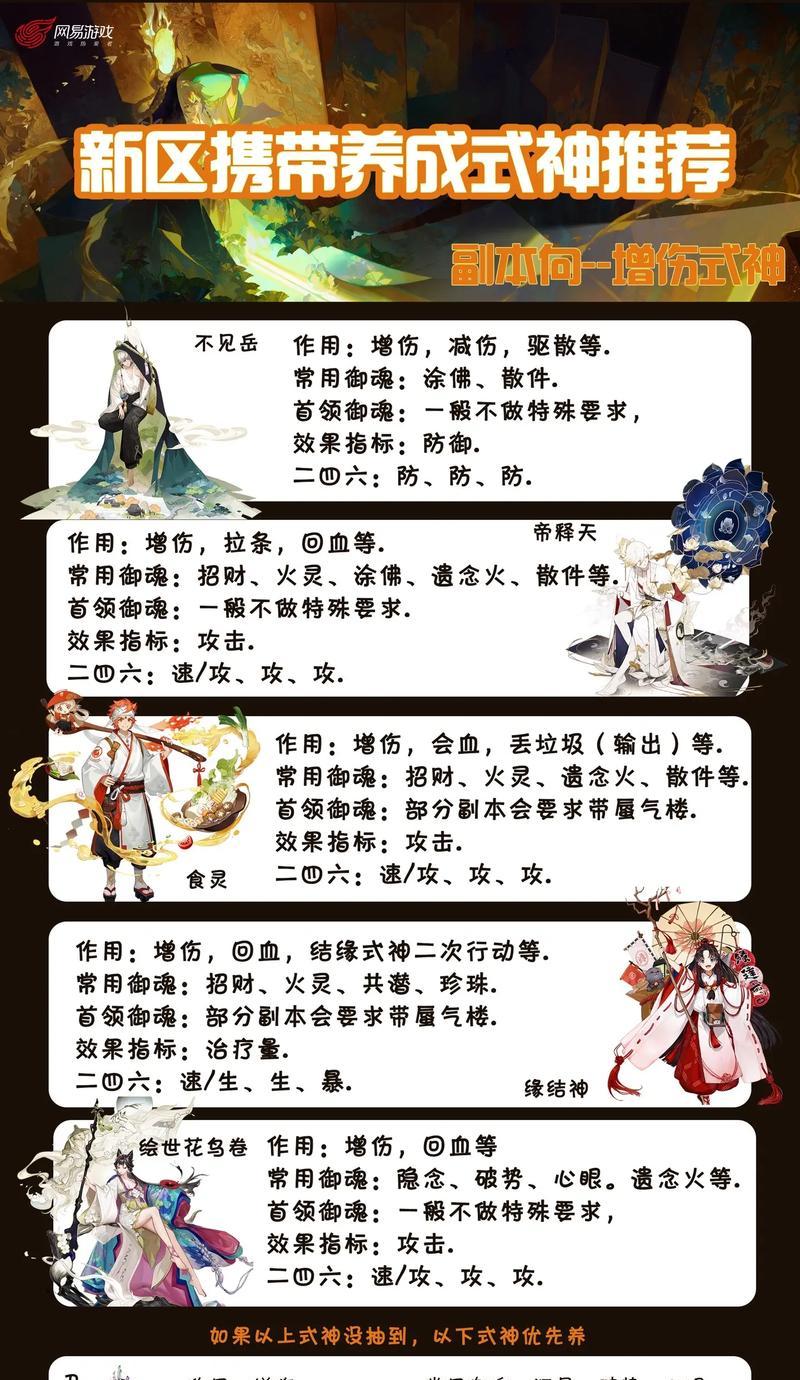 阴阳师式神解锁条件是什么？