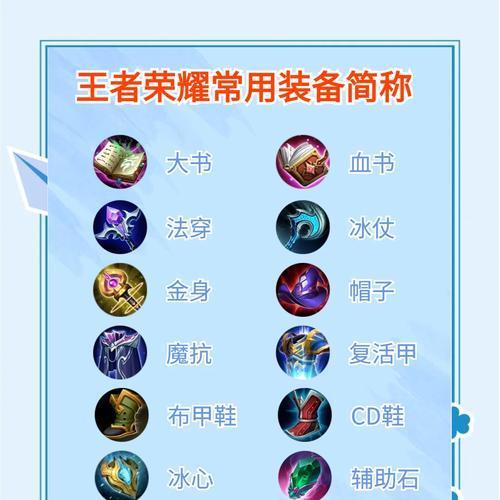 王者荣耀装备放置技巧有哪些？