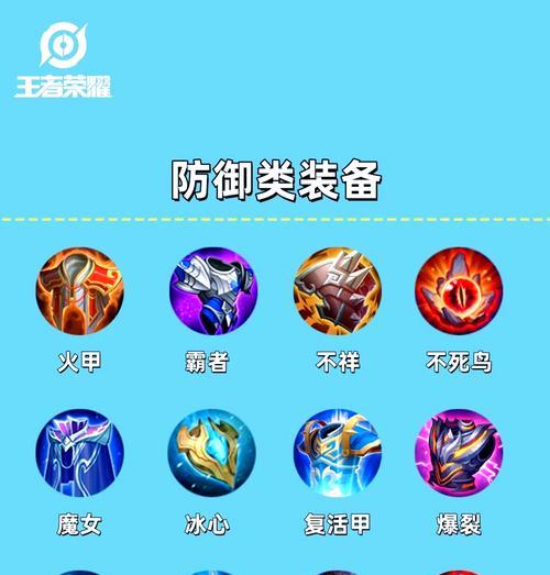 王者荣耀装备放置技巧有哪些？