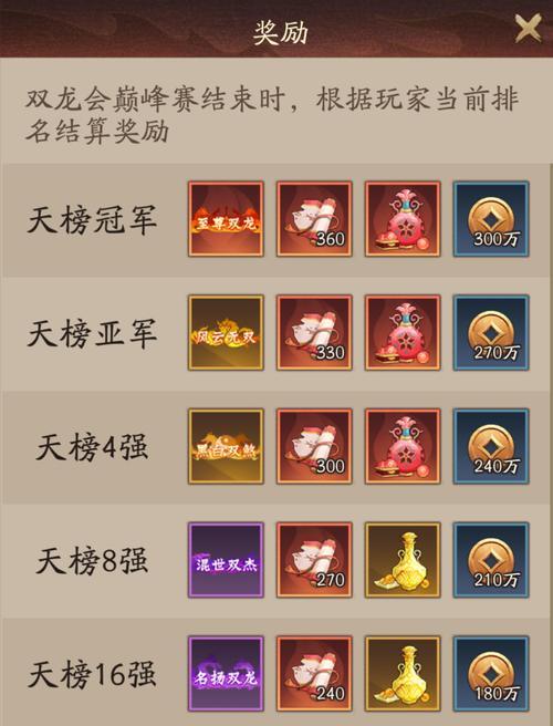 邀请好友玩神仙道有哪些技巧？