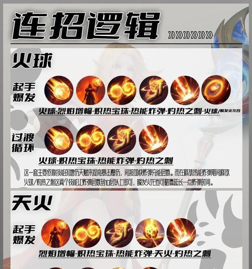 刀塔2中火焰技能是如何触发的？