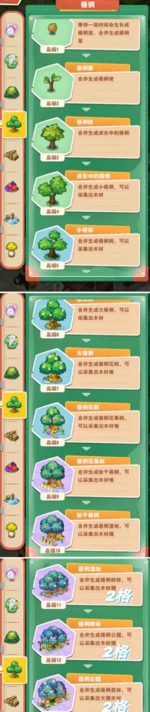 小森灵产物合成关系一览（从游戏中探索小森灵产物的合成方法与关系）
