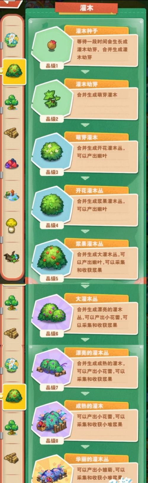 小森灵产物合成关系一览（从游戏中探索小森灵产物的合成方法与关系）