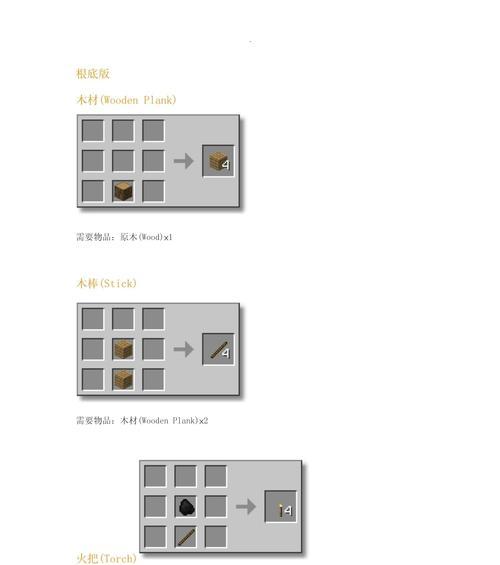 我的世界箱子合成方法是什么？