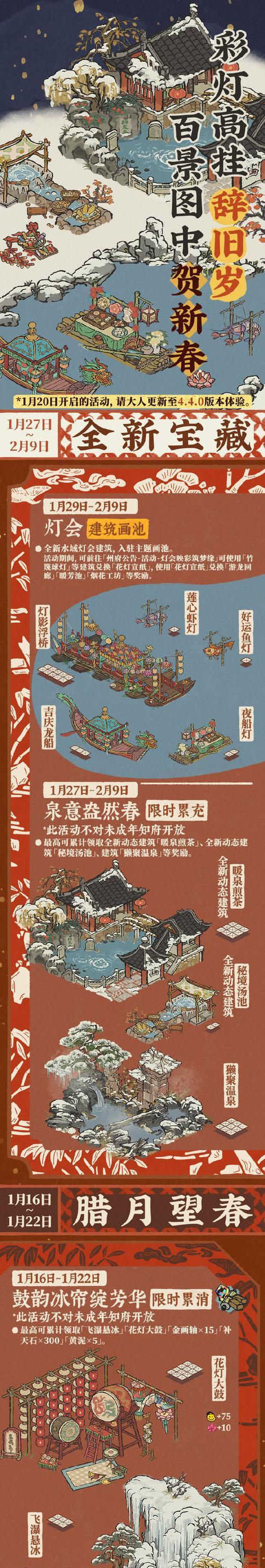 《江南百景》游戏原料纸获取方法详解（以游戏为主）