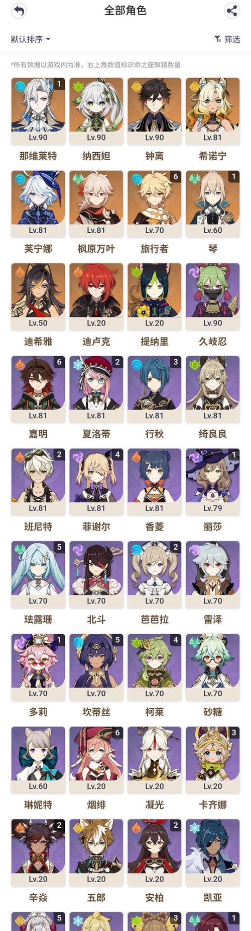 原神冰系深渊阵容攻略（凯亚平民深渊阵容搭配攻略）