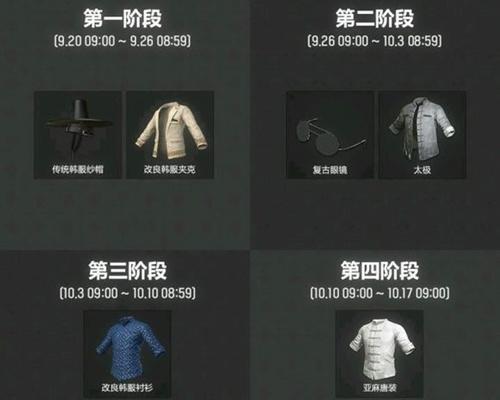 绝地求生新款牛仔衣的获取途径是什么？获取后如何使用？