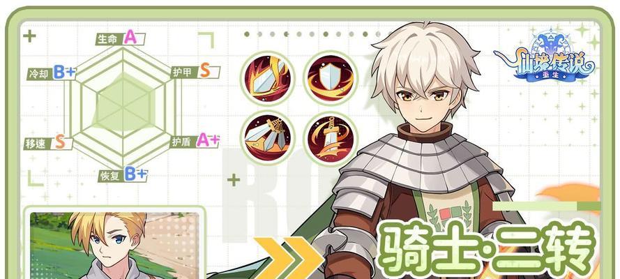 《RO仙境传说》游戏创建角色方法详解（打造你的独一无二的角色）