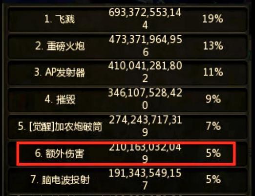 龙之谷特殊武器转换券使用方法是什么？转换券有何限制？