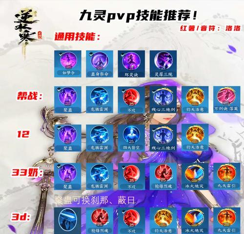 问道法水相性如何加点？有什么技巧？
