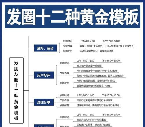 金银转换活动参与流程及规则是什么？