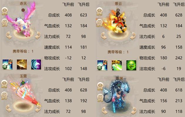 问道2024新手入门指南？有哪些快速提升技巧？