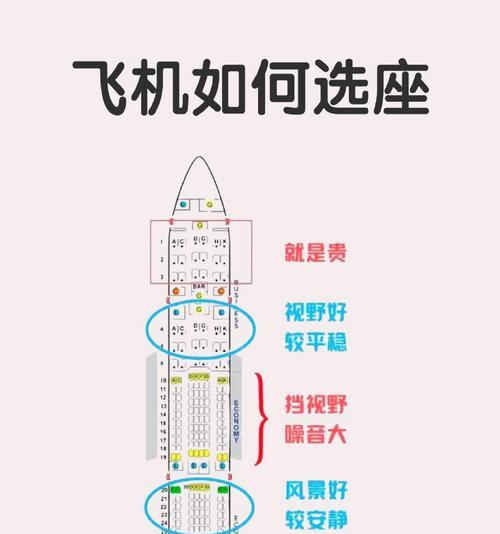 绝地求生帝都飞机位置调整方法是什么？如何快速定位？