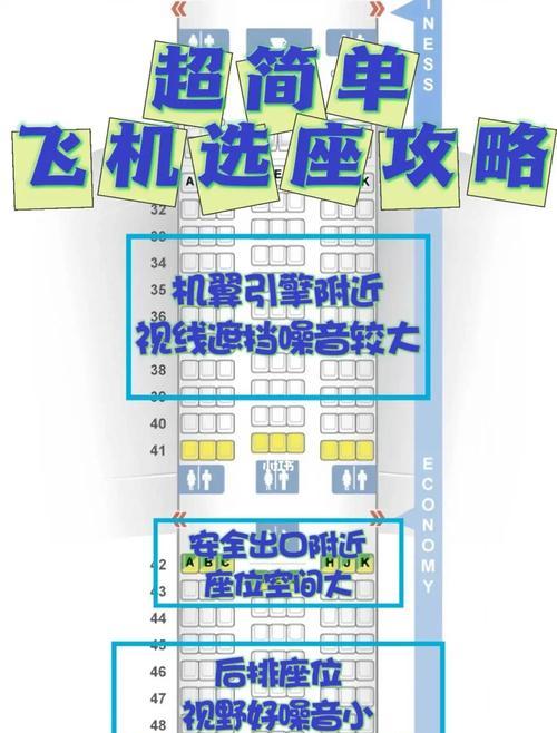 绝地求生帝都飞机位置调整方法是什么？如何快速定位？