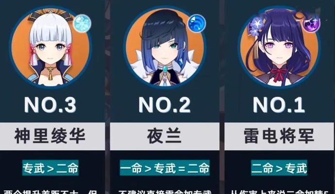 探索原神夜兰命之座效果一览（解析夜兰几命之座效果）