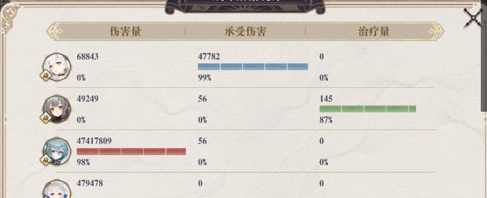《以幻书启世录抱朴子技能强度揭秘》（抱朴子技能实力分析）