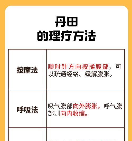 合道归元丹的正确使用方法是什么？