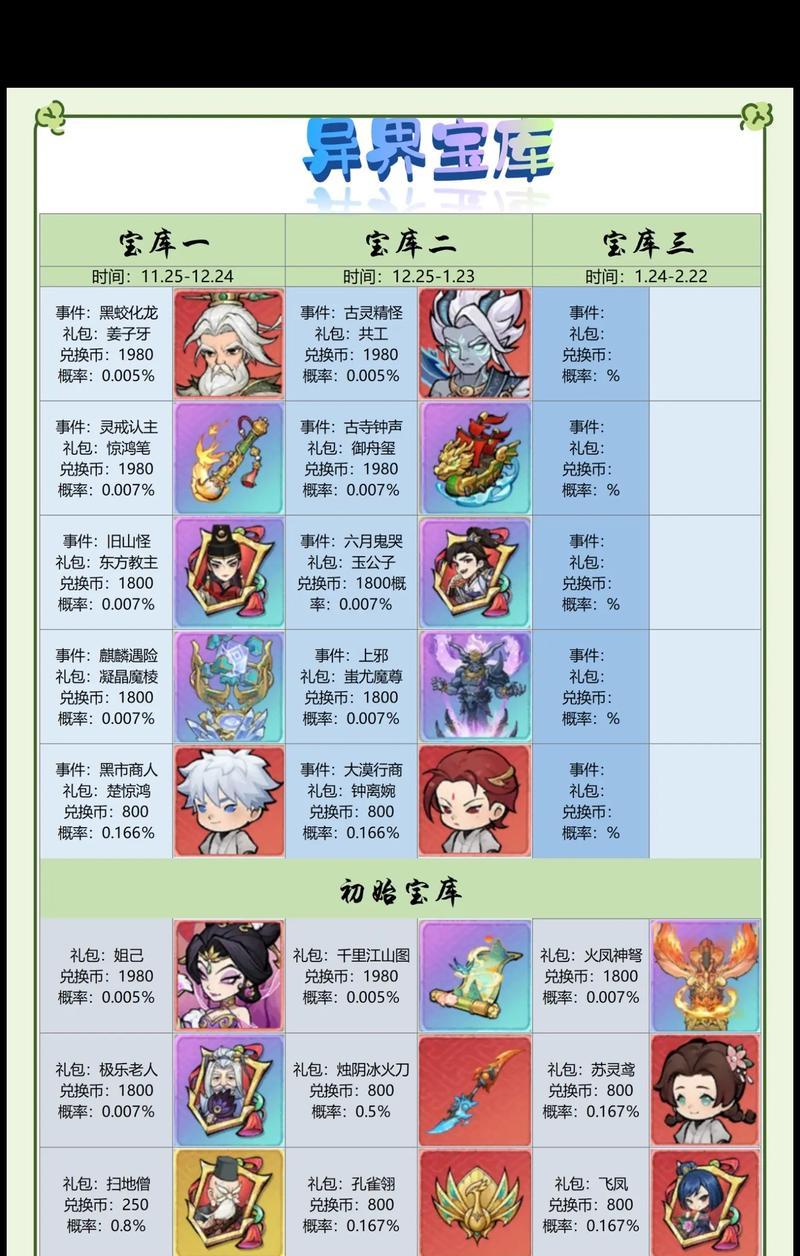 大话西游手游中刷人物古遗物的方法是什么？
