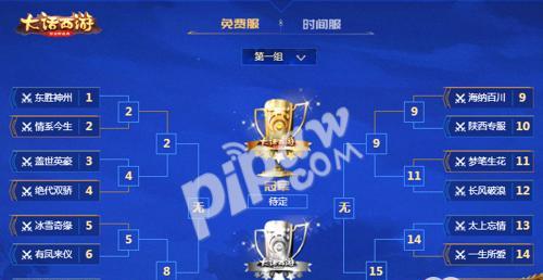 大话西游手游战队符号如何创建？创建后有什么作用？