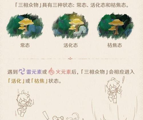 原神12雪山地抵御严寒的方法介绍（教你如何在游戏中生存下来）