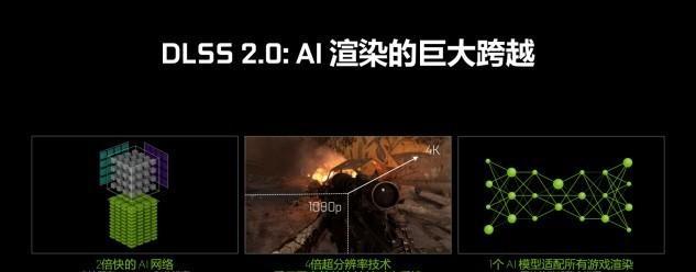 绝地求生中大力水手dlss功能如何开启？