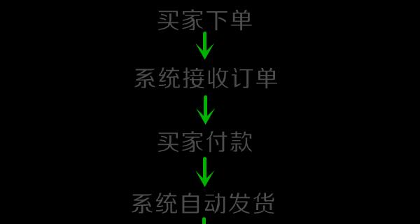问道缥缈大礼包的购买流程是什么？