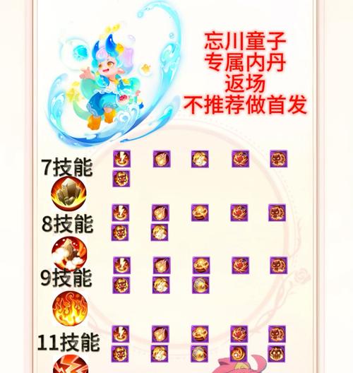 寻仙神宠传奇玩法是什么？如何培养最强神宠？