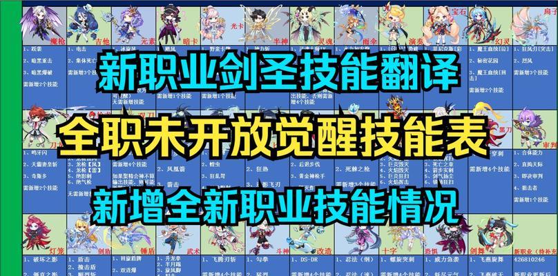 彩虹岛怎么更新？更新后有哪些新功能或变化？