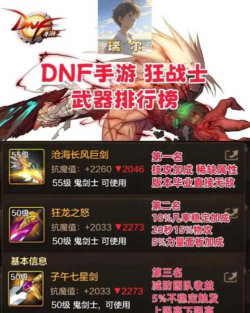 龙之谷手游怎么跨服pk？跨服PK的规则和技巧是什么？