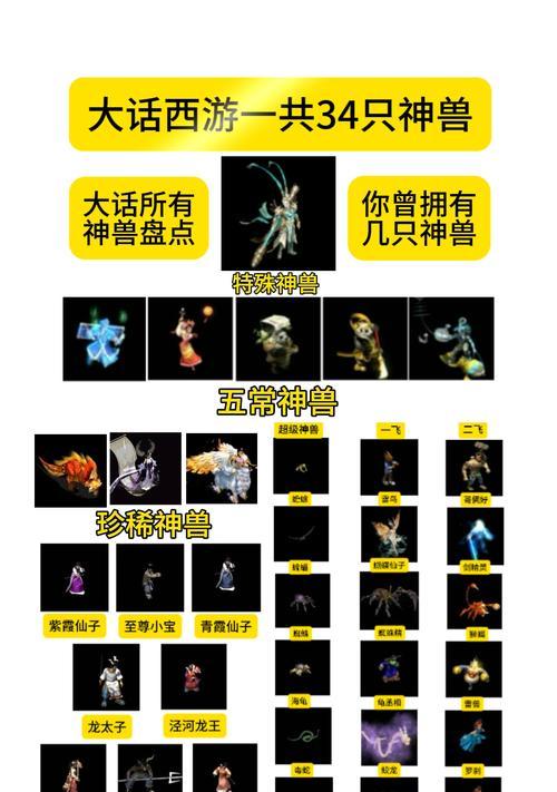 大话西游2神兽获得方法有哪些？怎样才能得到神兽？