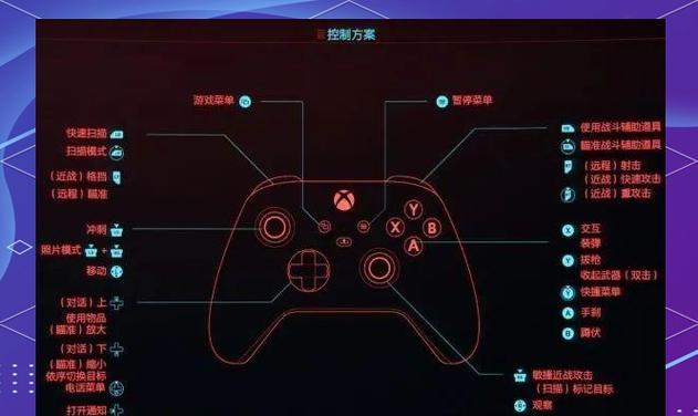 《以赛博朋克2077》夜之城魅影任务攻略（探索夜之城）