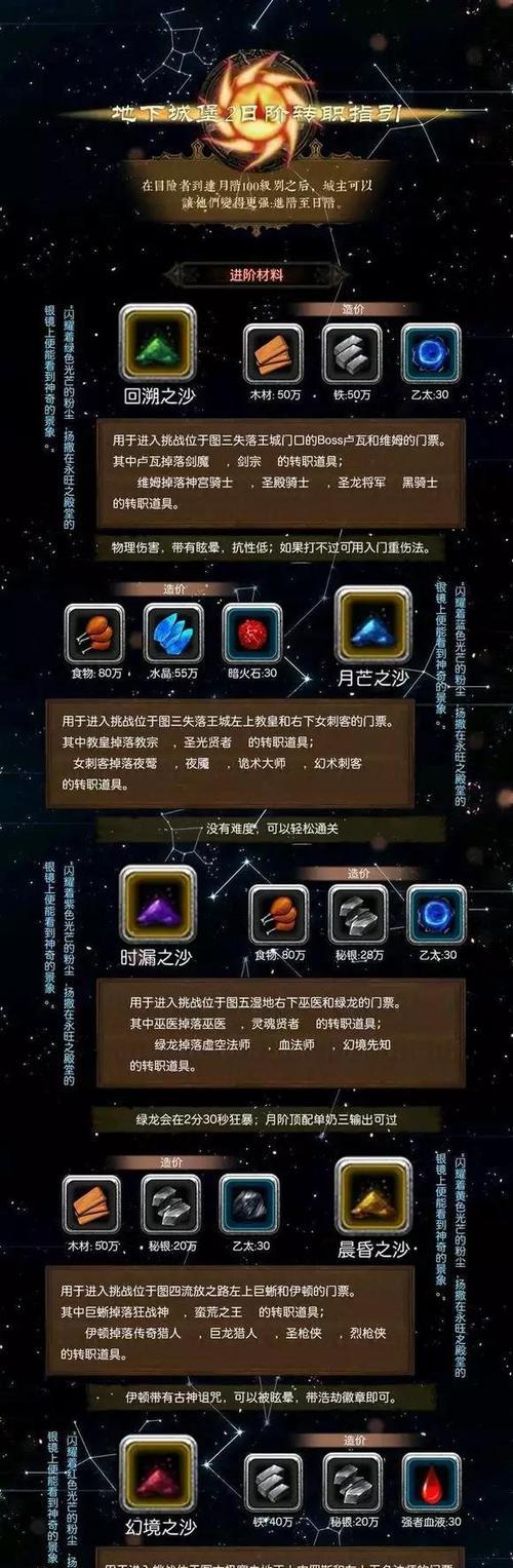 《地下城堡刺客进阶指南》（从新手到高手的必备攻略）