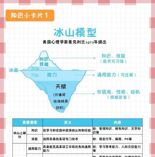 《寻找妄想山海冰块的奇幻之旅》（游戏中探索冰块秘密的惊险体验）