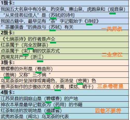 大话西游高端局玩法是什么？有哪些技巧？