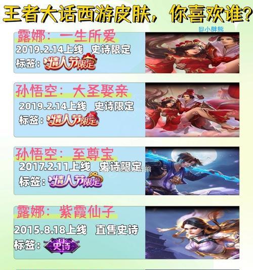 王者大话西游皮肤购买流程是什么？