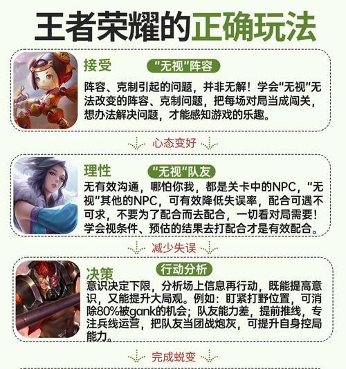 四方厉魔战斗策略是什么？如何提高胜率？