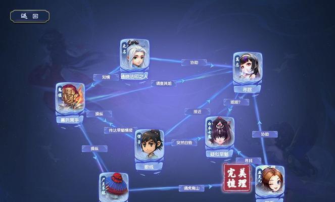 《梦幻西游》前尘旧梦第八章攻略（秘藏门路详解）
