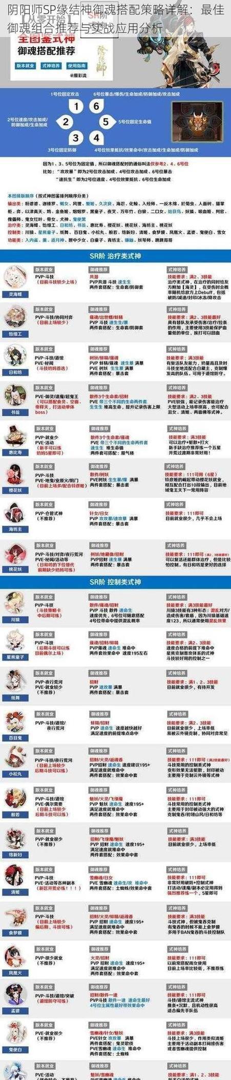 龙之谷寒冰峡谷副本刷法是什么？如何高效通关？