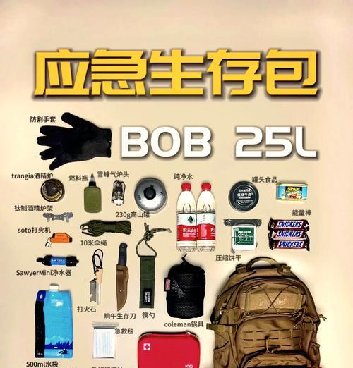 绝地求生物品清单查看方法是什么？如何快速整理背包？