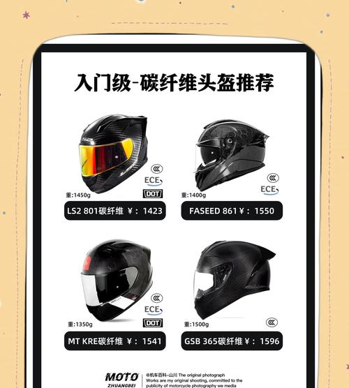 绝地求生头盔展示设置方法？
