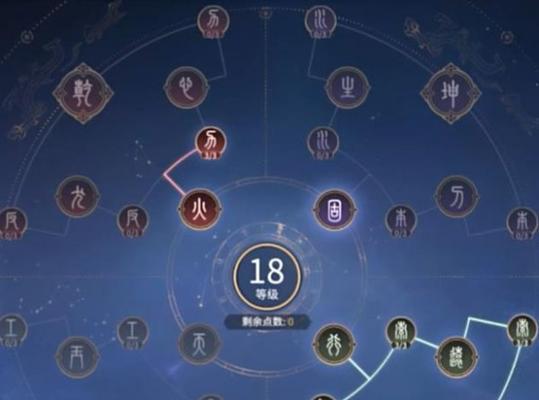 新寻仙中的起灵玩法是什么？起灵有什么特点？