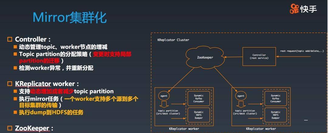 快手万亿级别Kafka集群应用实践与技术演进之路