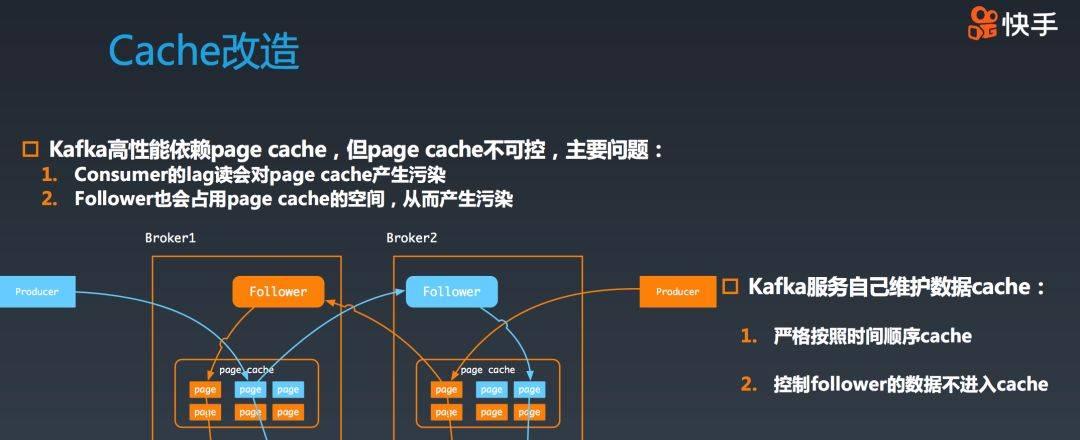 快手万亿级别Kafka集群应用实践与技术演进之路