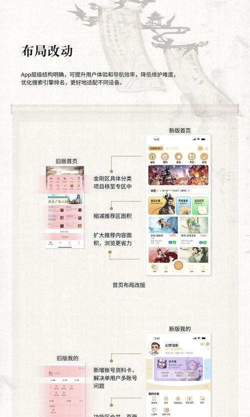 大话西游藏宝阁人物如何分享？分享功能的使用方法是什么？