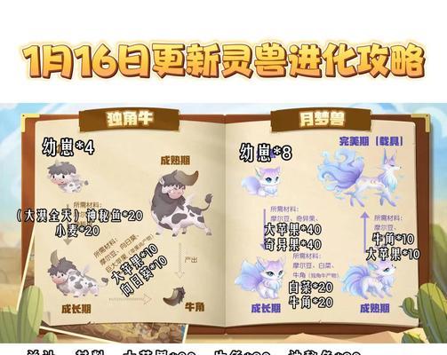 灼灵灵兽获取途径是什么？需要满足哪些条件？