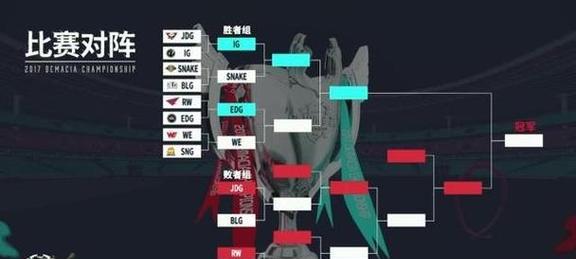 《去吧皮卡丘》3V3积分赛玩法详解（了解游戏赛制）
